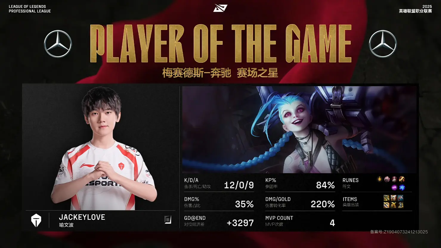 SBTC险胜JDG,Rekkles制霸全场 SBTC险胜JDG,Rekkles制霸全场